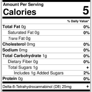 Nerd Rope – 500 mg Delta 8 – Mellow Fellow Edibles Candy Shop Cannabis & Kratom 2